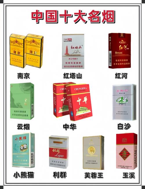 中国高端香烟三大品牌【中国高端香烟三大品牌排名】