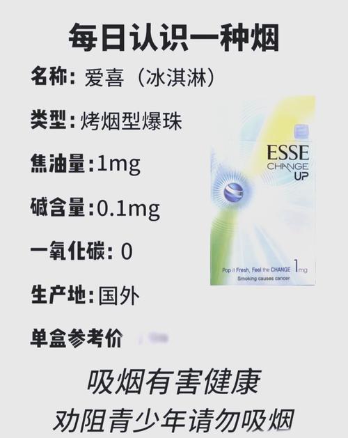 20元爆珠香烟细杆【20元细支爆珠】