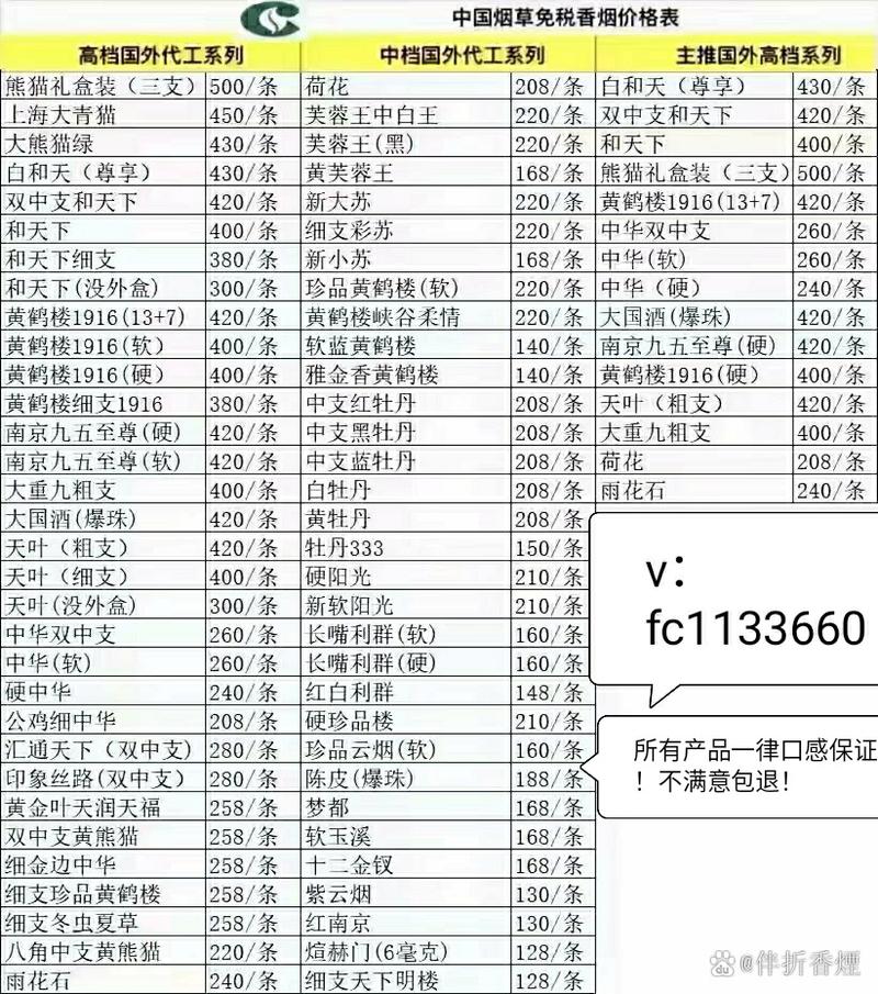 免税环球香烟多少钱(免税环球香烟多少钱一包)